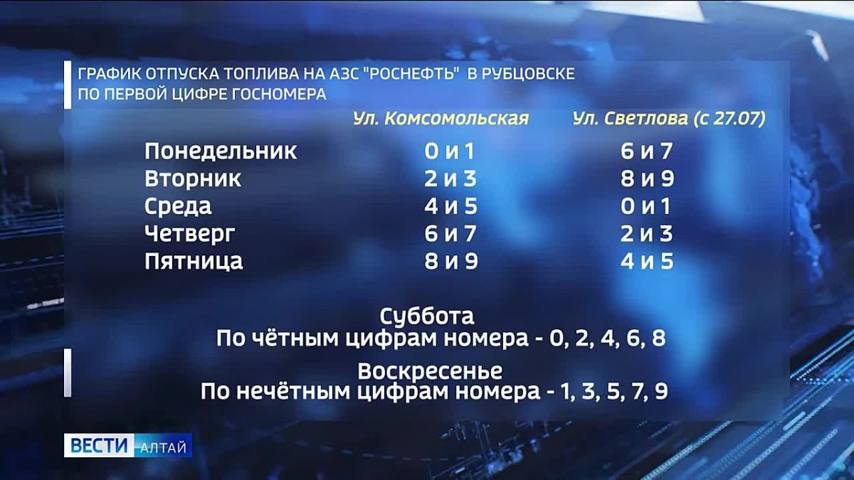 Ещё одна заправка Рубцовска перейдёт на график отпуска бензина по госномерам авто