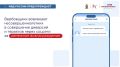��� ������ �������������: �� ��������� ���������� �� ����������� ��� � ���������