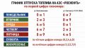 Доброе утро, Рубцовск!. Собрали для вас популярные публикации нашей страницы за неделю - в одном посте