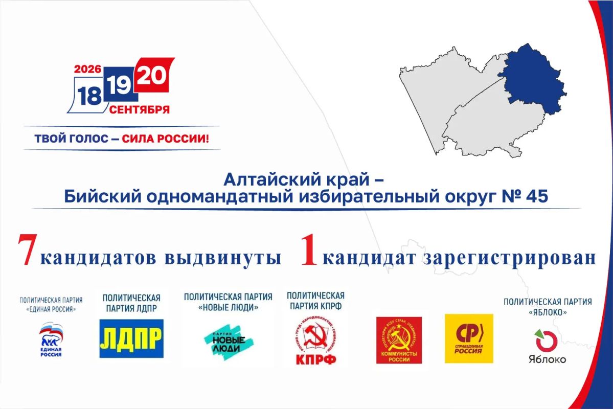По одномандатному избирательному округу Алтайский край – Бийский одномандатный избирательный округ № 45 политическими партиями выдвинуты 7 кандидатов