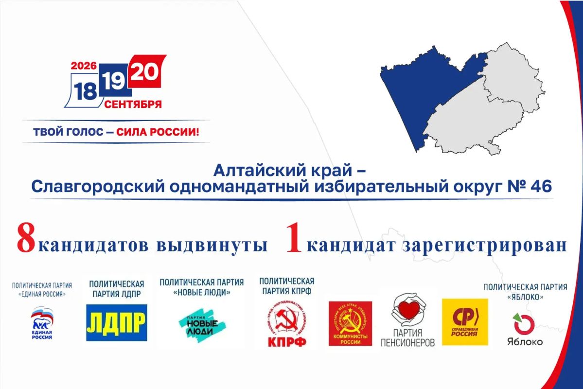 Политическими партиями по одномандатному избирательному округу Алтайский край – Славгородский одномандатный избирательный округ № 46 выдвинуты 8 кандидатов