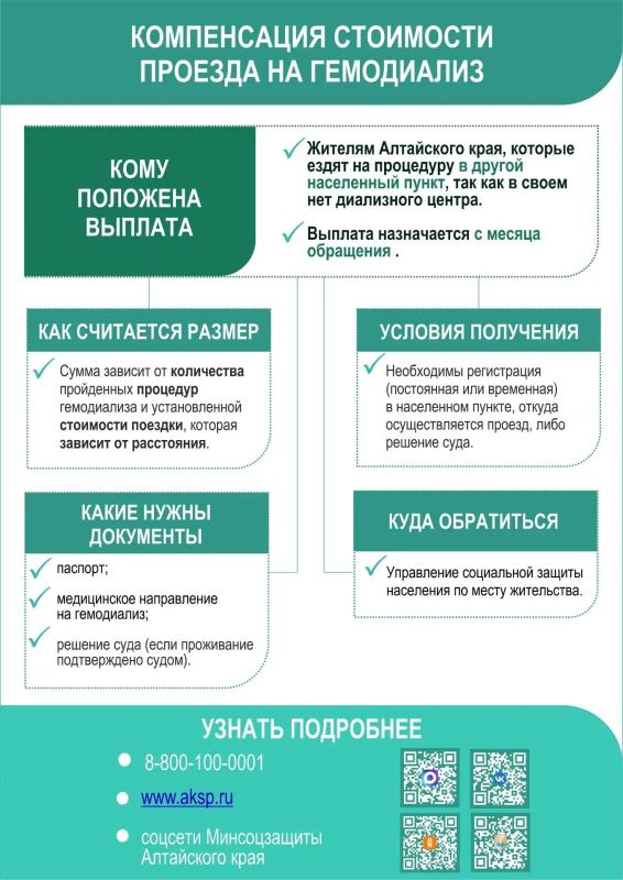 Материальная помощь в виде компенсации стоимости проезда