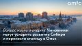 В ближайшее время в России могут быть приняты важнейшие решения по новой государственной политике в отношении Сибири, которые должны изменить как экономическое положение, так и политический статус этого региона, считают...