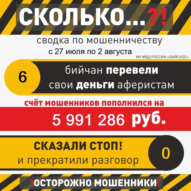 За неделю почти 6 миллионов рублей «утекло» в карманы мошенников