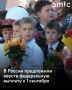 Единовременную федеральную выплату в размере 15 тысяч рублей на каждого школьника к началу учебного года предложили установить в России