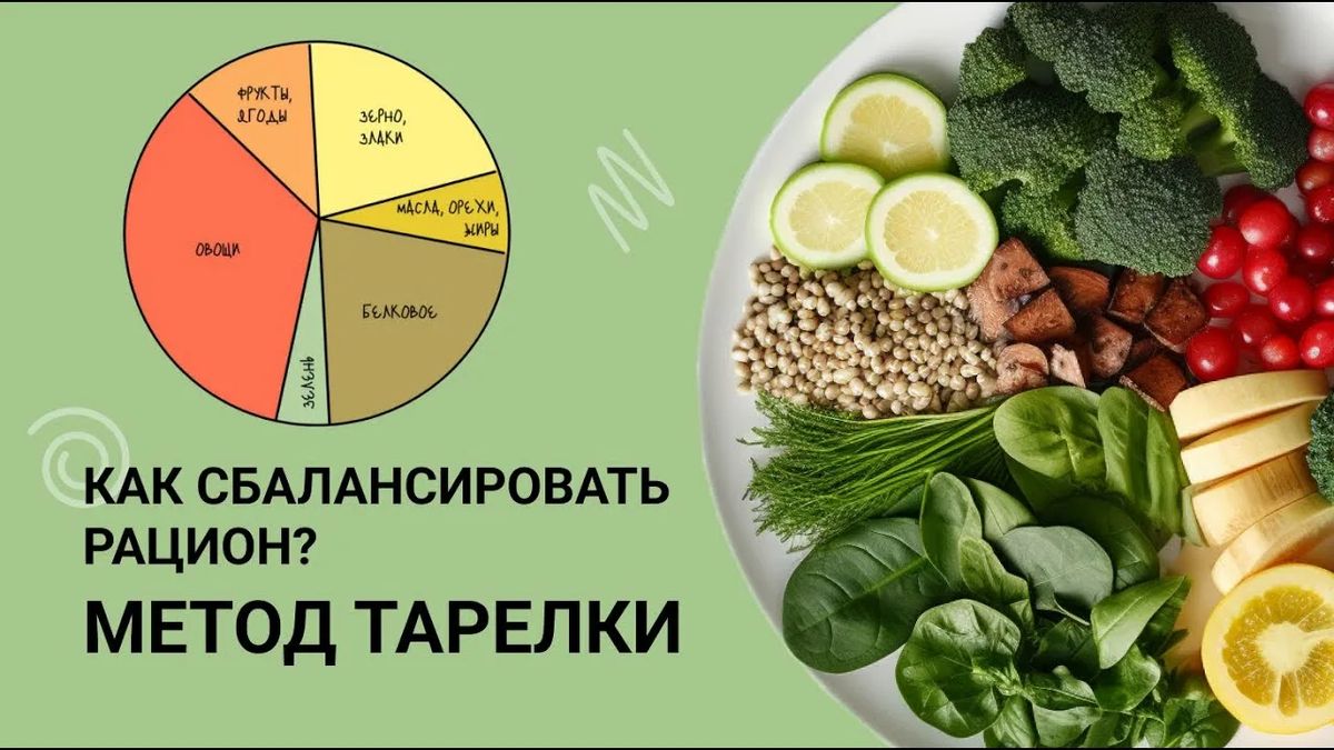 Метод тарелки: легкий путь к стройности и здоровому питанию