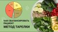 Метод тарелки: легкий путь к стройности и здоровому питанию