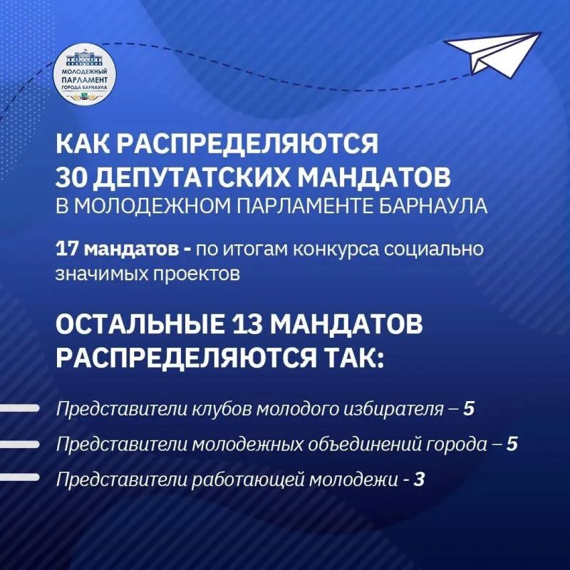 Молодежный Парламент Барнаула приглашает стать частью своей команды! Молодежный Парламент Барнаула приглашает стать частью своей команды!