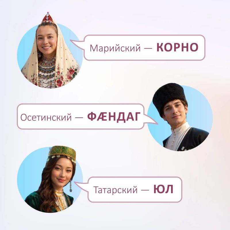 Как звучит «дорога» в разных уголках России Как звучит «дорога» в разных уголках России