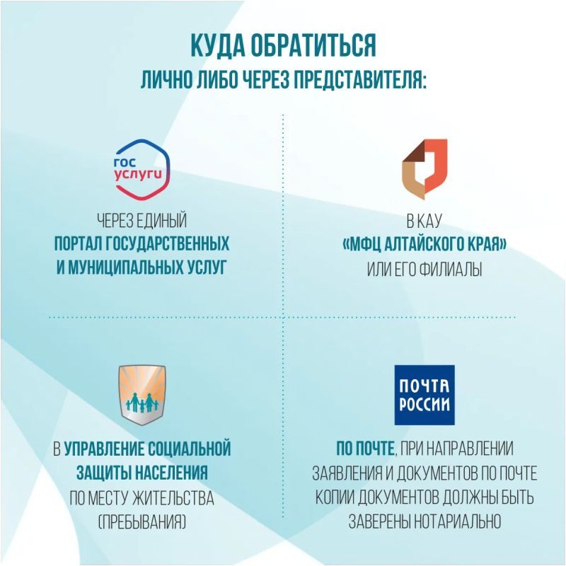 Кому предоставляется компенсация расходов на оплату ЖКУ – смотрите в карточках Кому предоставляется компенсация расходов на оплату ЖКУ – смотрите в карточках