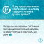 ���� ��������������� ����������� �� ������ �������� ������� � �������� � ���������
