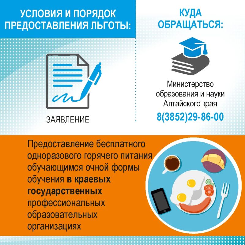 Меры поддержки детей участников СВО Меры поддержки детей участников СВО
