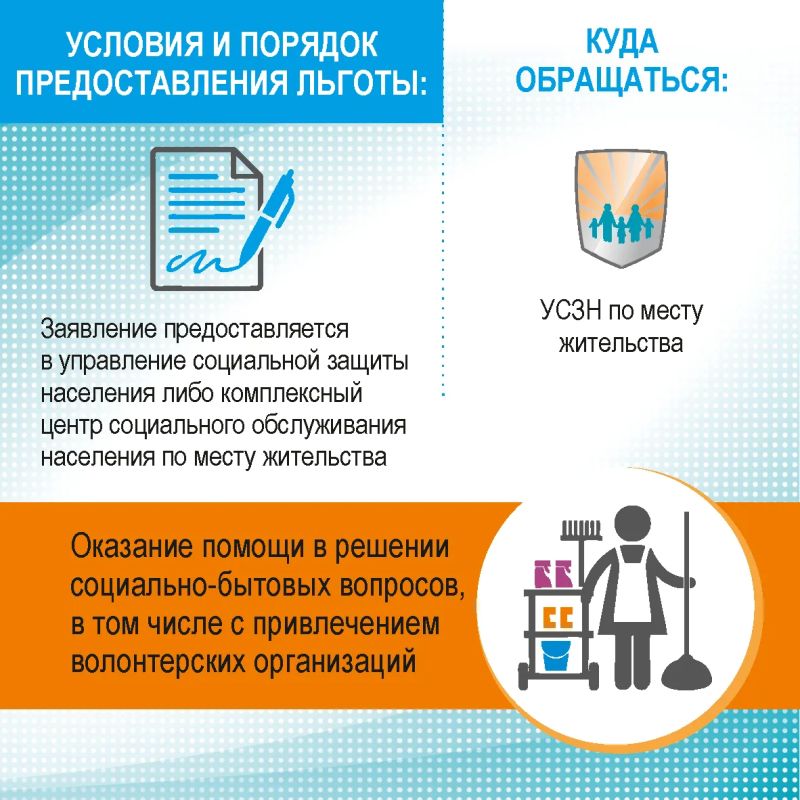Меры поддержки детей участников СВО Меры поддержки детей участников СВО