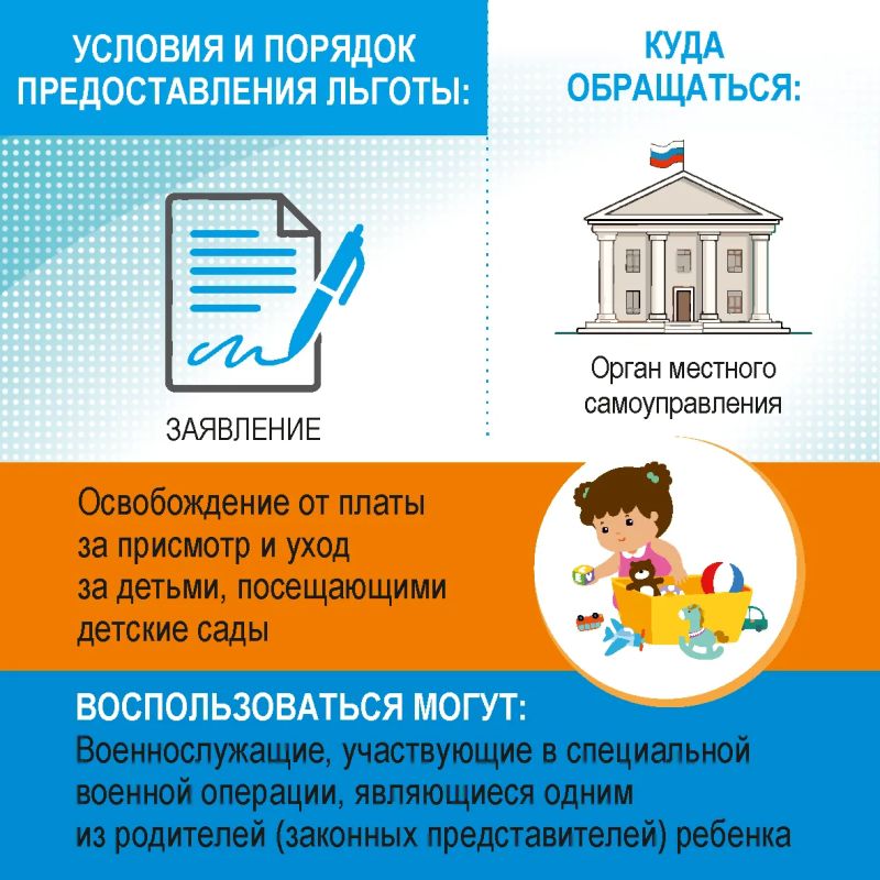 Меры поддержки детей участников СВО Меры поддержки детей участников СВО