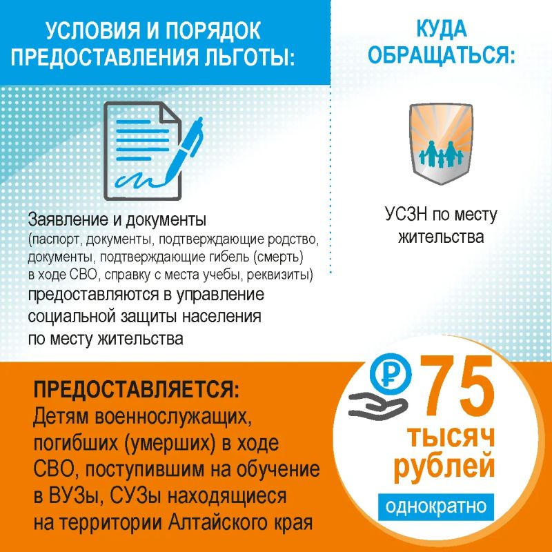 Меры поддержки детей участников СВО Меры поддержки детей участников СВО