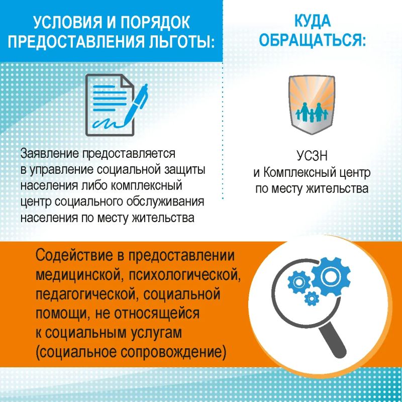 Меры поддержки детей участников СВО Меры поддержки детей участников СВО