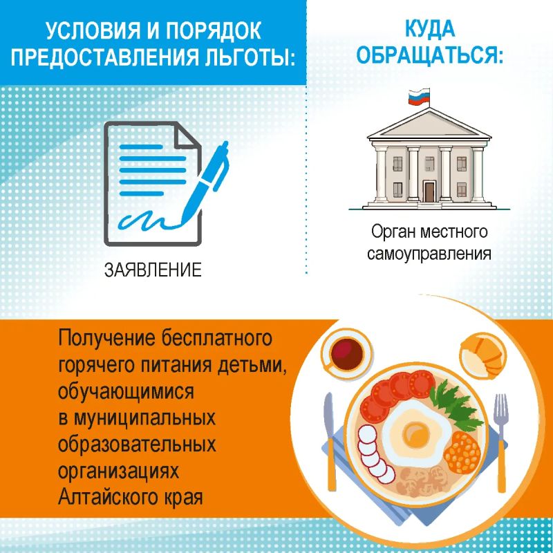 Меры поддержки детей участников СВО Меры поддержки детей участников СВО