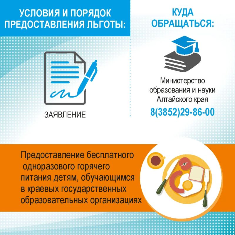 Меры поддержки детей участников СВО Меры поддержки детей участников СВО