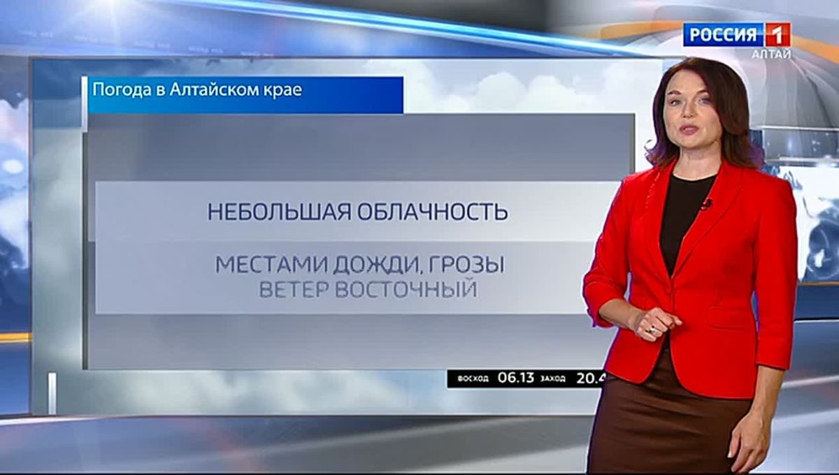 Погода 20 августа