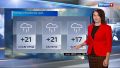 Погода на 21 августа