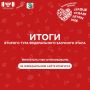 Лучшие из лучших: два представителя Алтайского края продолжат борьбу за звание лучшего педагога дополнительного образования страны