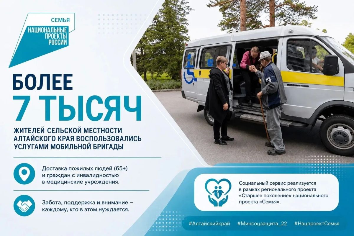 Более 7 тысяч жителей сельской местности Алтайского края воспользовались услугами мобильной бригады