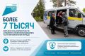 ����� 7 ����� ������� �������� ��������� ���������� ���� ��������������� �������� ��������� �������