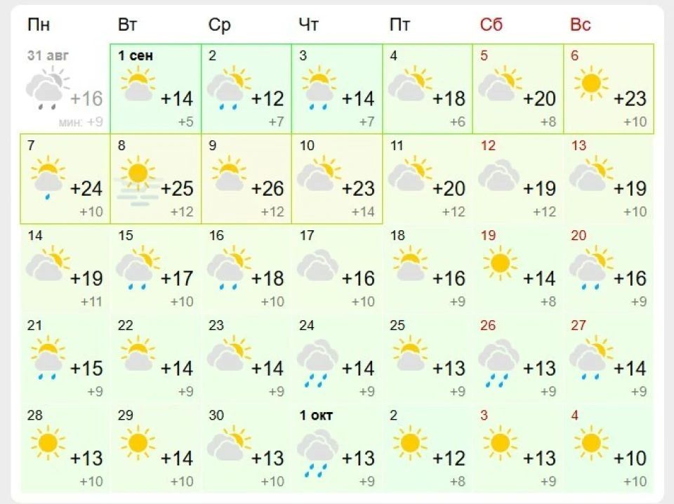 Теплые деньки еще порадуют нас на второй неделе сентября