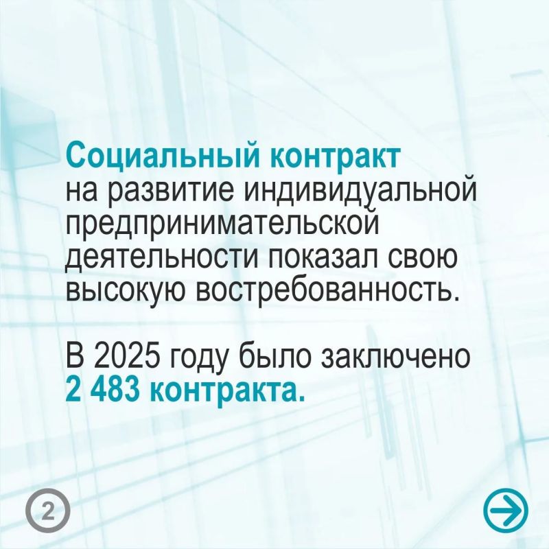 Рассказываем об условиях реализации социального контракта Рассказываем об условиях реализации социального контракта