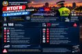 Госавтоинспекция города Барнаула подвела итоги профилактических рейдов в выходные дни