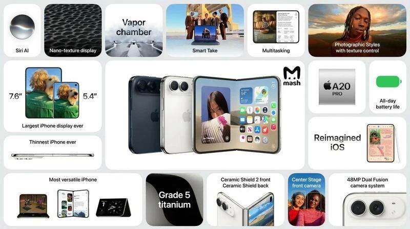 Apple показала первый складной iPhone Duo Apple показала первый складной iPhone Duo