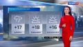 Погода 15 сентября