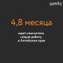 Новую искать почти полгода