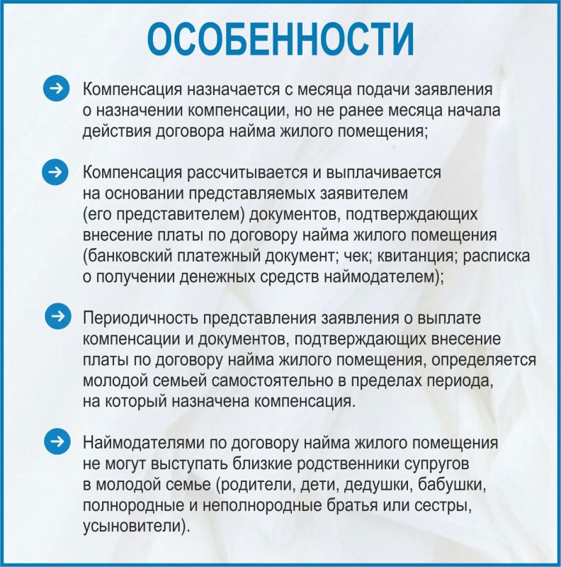 Предоставление молодой семье с детьми компенсации стоимости найма жилого помещения Предоставление молодой семье с детьми компенсации стоимости найма жилого помещения