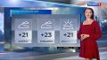 Погода на 18 сентября