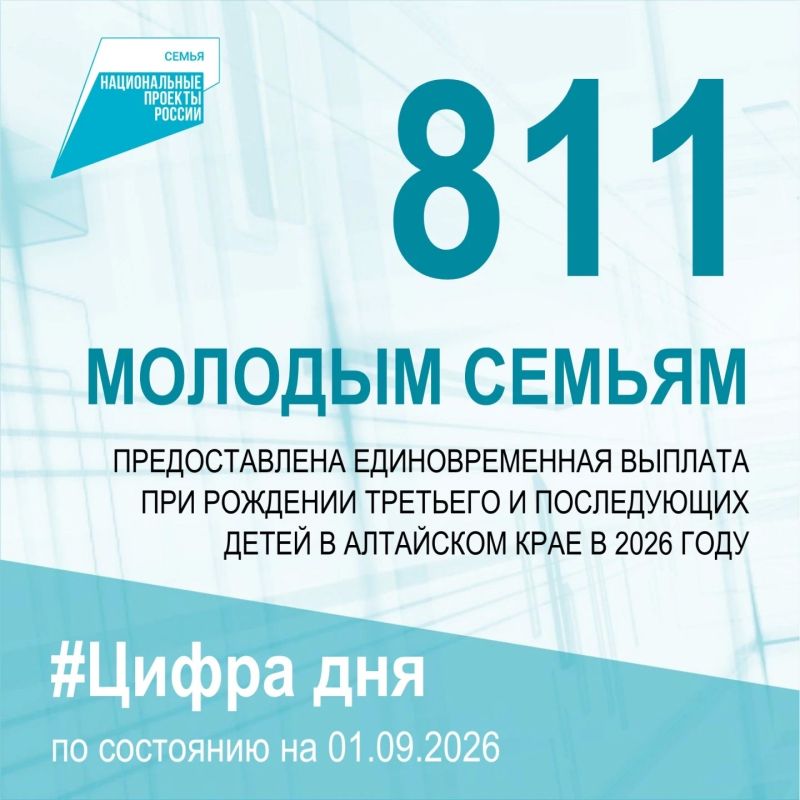 811 молодым семьям предоставлена единовременная выплата при рождении третьего и последующих детей в размере 300 тыс