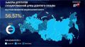 Явка на выборах в Госдуму превысила показатели прошлых кампаний