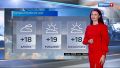 Погода 22 сентября
