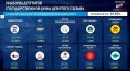 "Единая Россия" набирает на выборах в Госдуму 57,36% голосов – обработано уже более 40% протоколов