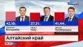�� ��������� ������� ������������� ��������� ���� - � � ������, � � ��������� ����
