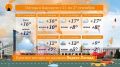 Прогноз погоды от «Вечернего Барнаула» на предстоящую неделю