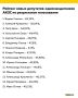 Алтайкрайизбирком озвучил цифры по итогам голосования за депутатов, избиравшихся по одномандатным округам АКЗС