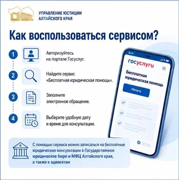 Как получить бесплатную юридическую помощь через портал «Госуслуг» Как получить бесплатную юридическую помощь через портал «Госуслуг»