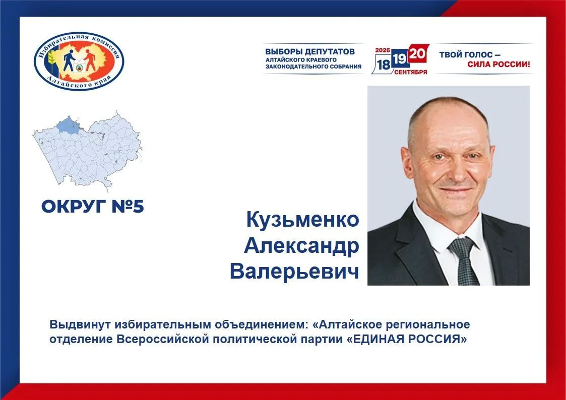 Окружными избирательными комиссиями подведены итоги голосования по выборам депутатов АКЗС по одномандатным избирательным округам №№1-5 Окружными избирательными комиссиями подведены итоги голосования по выборам депутатов АКЗС по одномандатным избирательным округам №№1-5