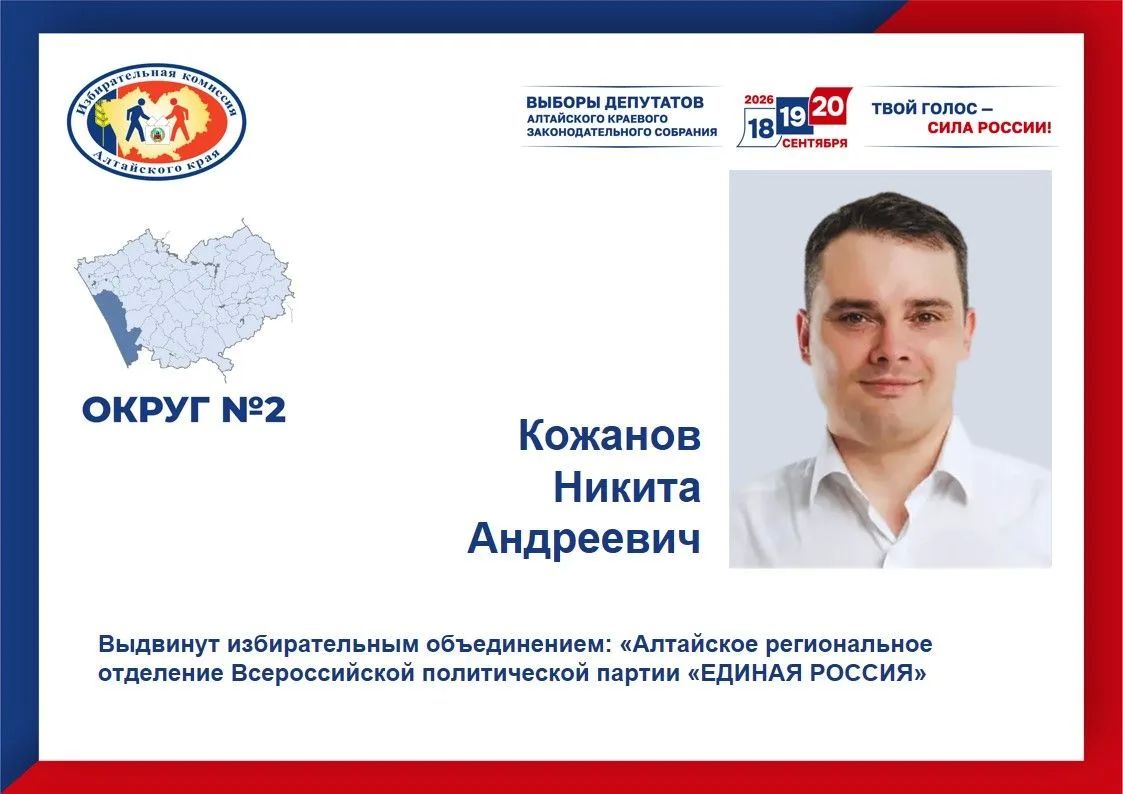 Окружными избирательными комиссиями подведены итоги голосования по выборам депутатов АКЗС по одномандатным избирательным округам №№1-5 Окружными избирательными комиссиями подведены итоги голосования по выборам депутатов АКЗС по одномандатным избирательным округам №№1-5