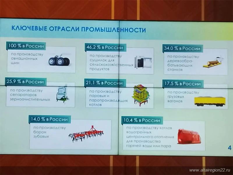 Делегация Алтайского края принимает участие в третьем заседании Экономического совета регионов Большого Алтая Делегация Алтайского края принимает участие в третьем заседании Экономического совета регионов Большого Алтая