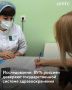 Почти 9 из 10 россиян доверяют государственной медицине