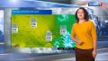 Погода 29 сентября