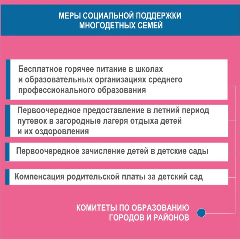 Меры социальной поддержки многодетных семей в Алтайском крае Меры социальной поддержки многодетных семей в Алтайском крае