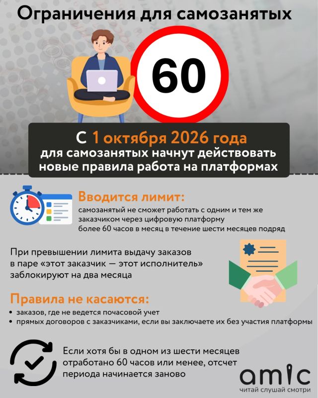 Семейная ипотека, маркетплейсы, ЖКХ Семейная ипотека, маркетплейсы, ЖКХ